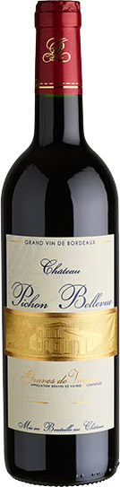 Château Pichon Bellevue